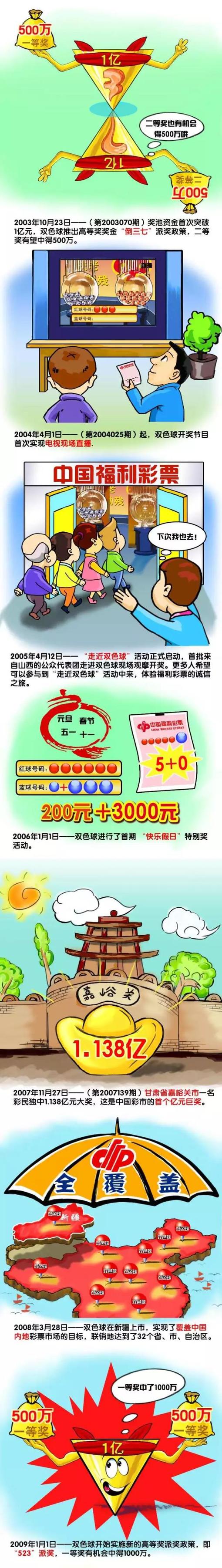 前瞻欧联：圣吉罗斯联VS利物浦时间：2023-12-15 01:45圣吉罗斯上场比赛在客场3-1战胜沙勒罗瓦，球队过去7场比赛5胜2平保持不败，近况十分出色。